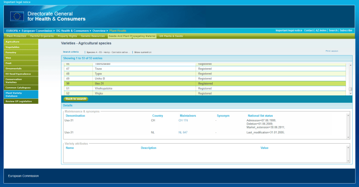 Kanepisordid EL ühtses sordilehes