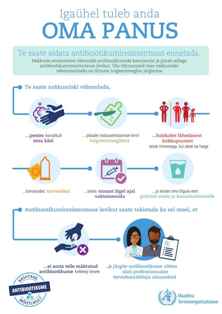 role_to_play_Infographic_FA_171012_et_C-1